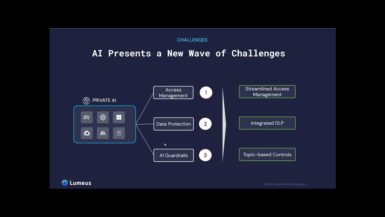 Align with NIST AI Risk Management Framework with Lumeus