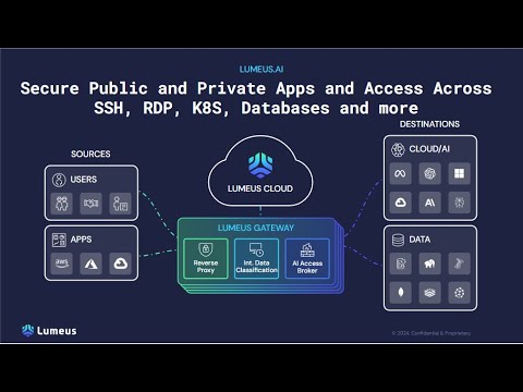 Lumeus as a Remote PAM Solution